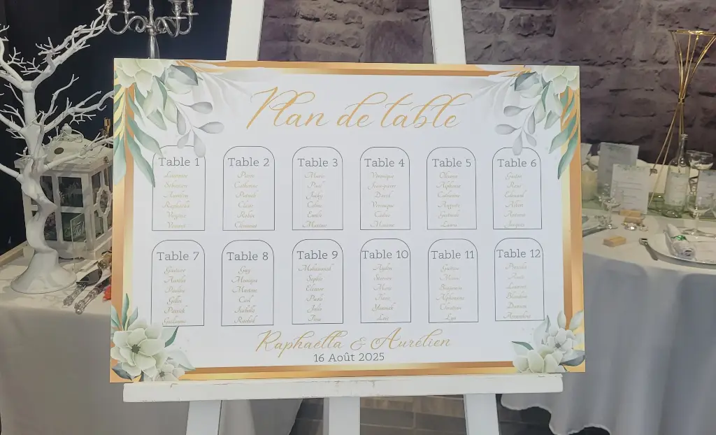 Panneau de bienvenue ou plan de table